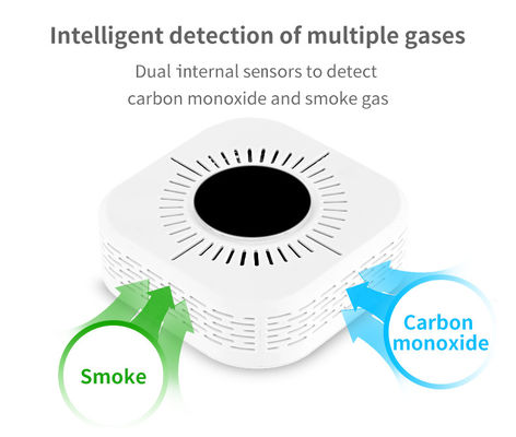 Fumo domestico del sensore del monossido di carbonio di sensibilità dell'allarme di gas alto ed allarme di CO