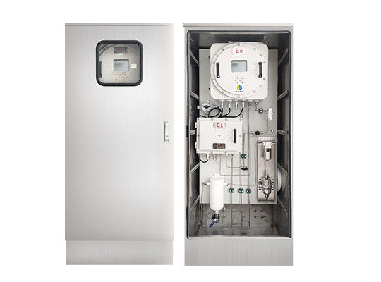 Sistema di controllo del biogas del sensore di UV-DOAS H2S